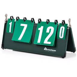 Tablica wyników liczydło do gier Meteor NR1-30