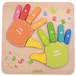 Edukacyjna Tabliczka Drewniana Liczenie Na Palcach