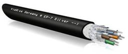 ViaBlue EP-7 SILVER - Ethernet/LAN cable (na metry)