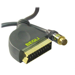 Przyłącze wtyk SCART (EURO) na wtyk SVHS 4pin