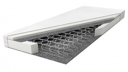 Materac sprężynowy Magna 160x200