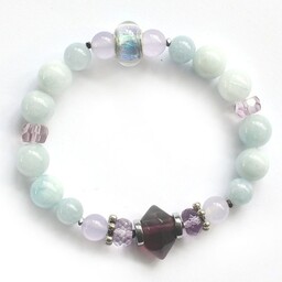 Pakamera Akwamaryn, fluoryt, ametryn - spełnienie zawodowe