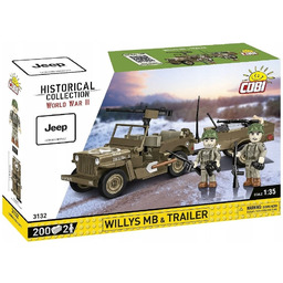 Cobi 3132 Historical Collection Wwii Willys Mb &