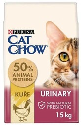 Purina Nestle PURINA CAT CHOW Special Care Urinary