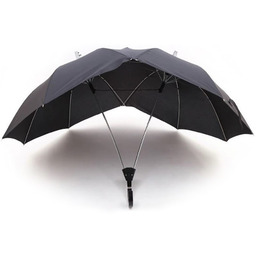 Parasol Automatyczny Dwuosobowy Duża Parasolka Na Dwie Osoby