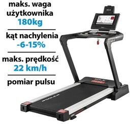SOLE by HAMMER Bieżnia elektryczna F85 2940W 22km/h