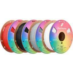 Panchroma Starter Bundle