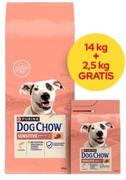 Purina Nestle PURINA DOG CHOW SENSITIVE Łosoś 14+2,5kg