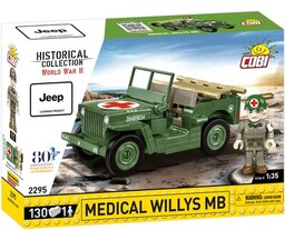 COBI Klocki plastikowe COBI Historical Collection World War