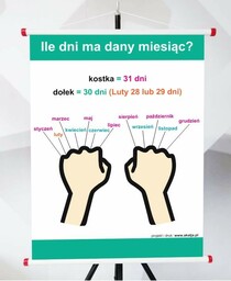 Plansza - Ile dni ma dany miesiąc