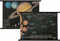 Układ Słoneczny mapa ścienna dwustronna, National Geographic