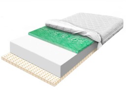 Materac 120x200 piankowy lateksowy z pianką sprężystą oddychający