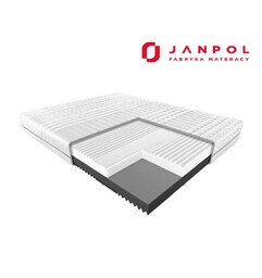 JANPOL GEMINI materac piankowy, Rozmiar - 200x200, Pokrowiec