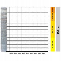 Siatka leśna ogrodzeniowa gęsta 160/20/15 50 m