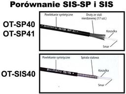 Shimano Pancerz przerzutki OT-SP41, 300 mm uszczelniony