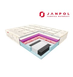 JANPOL CALANDO materac termoelastyczny, kieszeniowy, Rozmiar - 140x190,