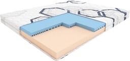 Materac Młodzieżowy 100x200 Hilding Funky