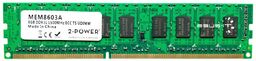 Pamięć RAM 1x 4GB 2-POWER ECC UNBUFFERED DDR3