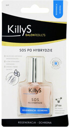 KillyS Salon Results SOS po hybrydzie odżywka