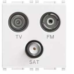 Gniazdo antenowe TV.FM.SAT
