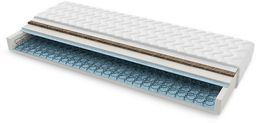 Materac bonellowy Modena Trawa 140x200 cm Dwustronny Średnio
