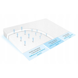 Poduszka dla niemowląt Klin 60x36