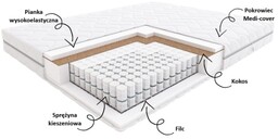 Materac Sprężynowy 120x200 Hilding Fandango