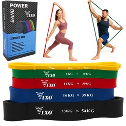 Gumy Oporowe Power Band Zestaw 5EL 2-54KG Taśmy