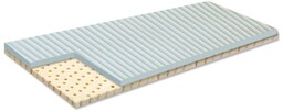 Topper 120x200 z pianki wysoko elastycznej HR masująca
