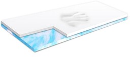 Materac nawierzchniowy 160x200 z Visco Memory zmiękczający TOP