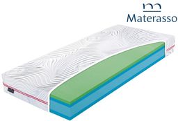 MATERASSO BEAST LAVENDER - materac piankowy, Rozmiar -