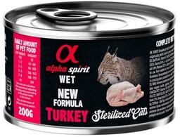 ALPHA SPIRIT Karma dla kota Sterilised Cats Turkey