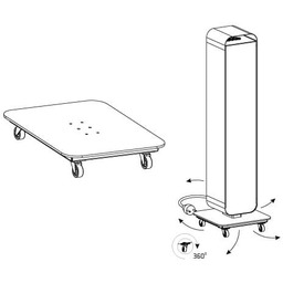 Akcesoryjny zestaw kółek SterilOn Flow 144W biały mat