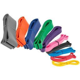 Gumy oporowe (1-90 kg) - Guma Power Band