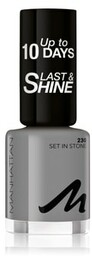Manhattan Last & Shine Lakier do paznokci 8