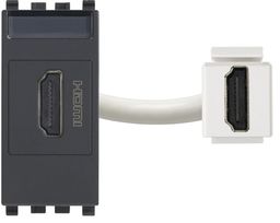 Gniazdo HDMI
