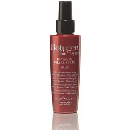 Fanola Botugen Reconstructive Filler Spray, kuracja rekonstruująca