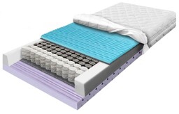 Materac 160x200 konturowy kieszeniowy redukujący nacisk POCKET CONTI