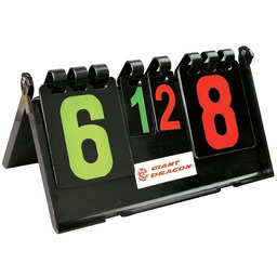 Tablica wyników RE01 Giant Dragon