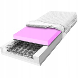 Materac 90x190 sprężynowy hr hipoalergiczny 21cm piankowy bonellowy