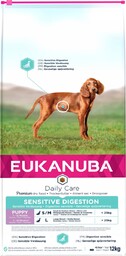 Eukanuba Premium Sensitive Digestion Puppy 12 Kg