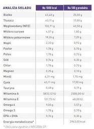 ROYAL CANIN Adult Large Dog 13kg