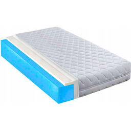 Materac 70x200 dziecięcy Visco Memory 19cm