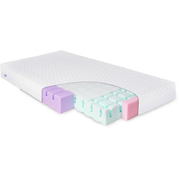 Materac BabyMatex Aero średni 120 x 60 x