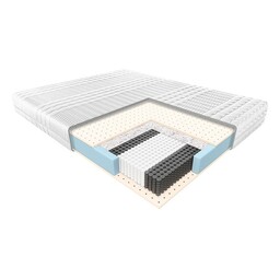 Materac ANDROMEDA JANPOL sprężynowy : Pokrowce Janpol -