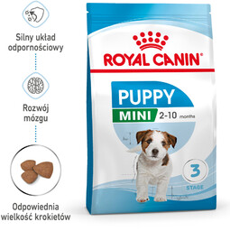 ROYAL CANIN Mini Puppy 2kg karma sucha