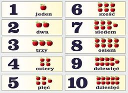 Cyfry 1-10
