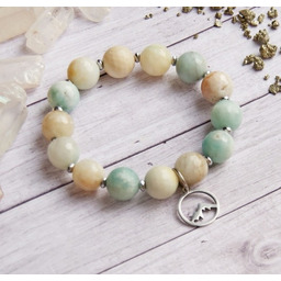 Pakamera Dla miłośniczki gór : amazonit, stal