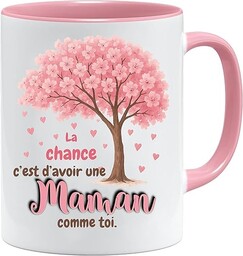 La Suerte es Tener una Mamá Como Tú
