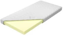 Materac Laura Super Alergik 60x120cm